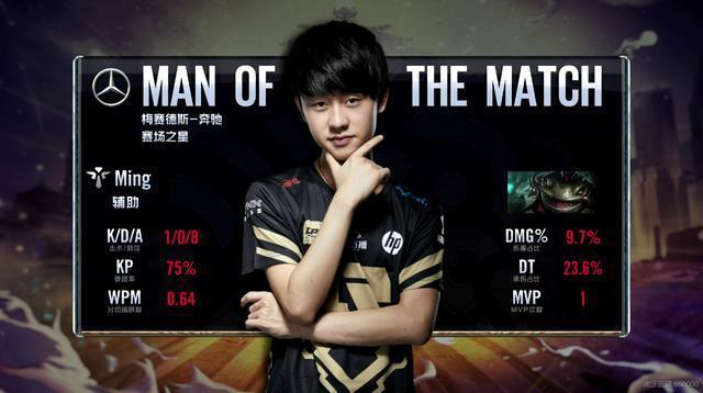 她几乎用尽 她几乎用尽