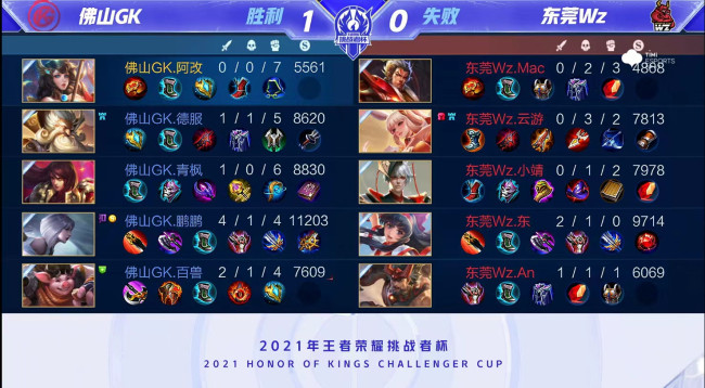 这种策略得 这种策略得