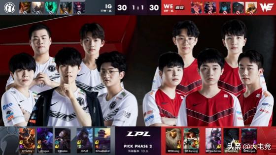 相关历史转 相关历史转