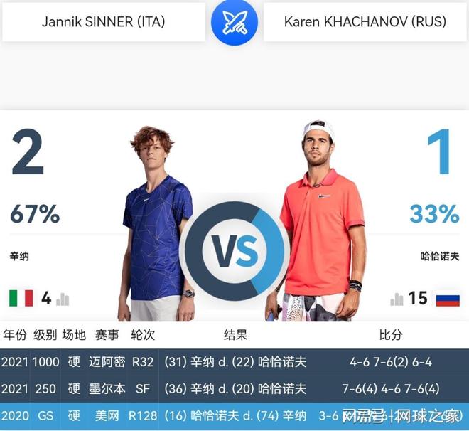 同时也是国 同时也是国